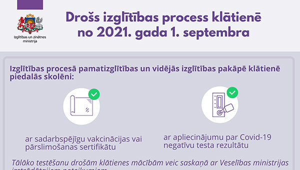 Vecāku ievērībai! Klātienes mācību uzsākšanai nosaka obligātu skolēnu testēšanu